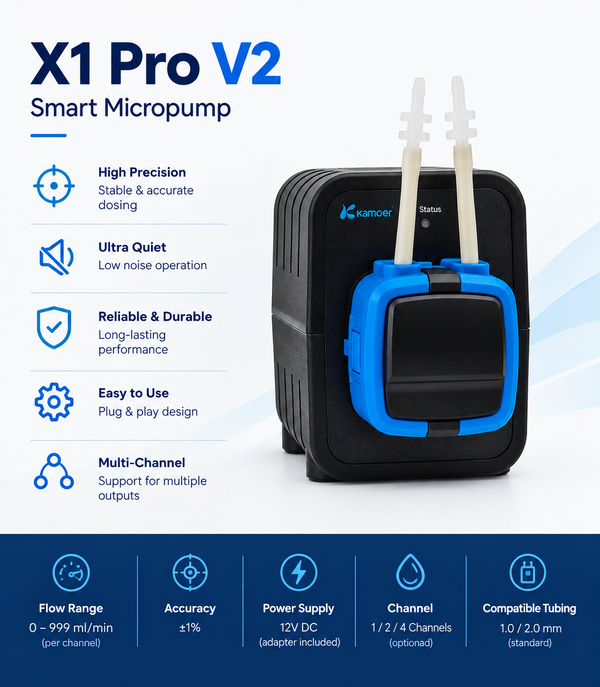 Kamoer X1 Pro 2 V2 WiFi Single-Head Micro Dosing Pump for Reef Aquariums