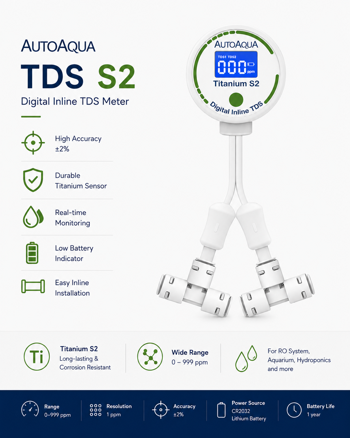 AutoAqua Titanium S2 TDS-200S – Digital Inline TDS Meter for RO/DI Systems