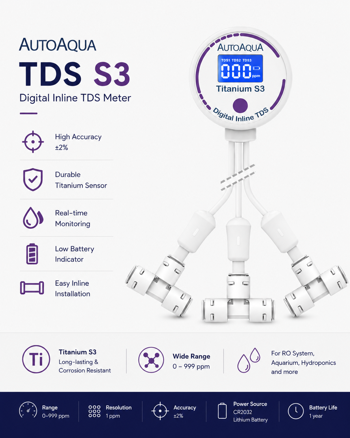 AutoAqua Titanium S3 TDS-300S – Digital Inline TDS Meter for RO/DI Systems